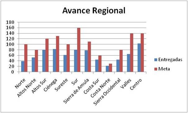 [resumen regional 1[4].jpg]