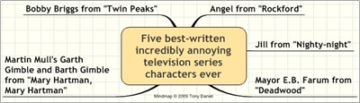 Five most annoying television series characters