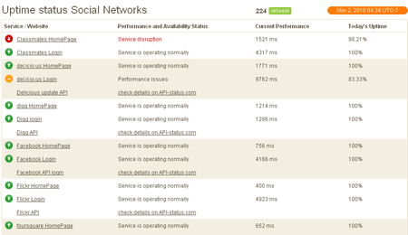 social-2