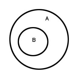 [Euler-all-b-is-a[3].jpg]