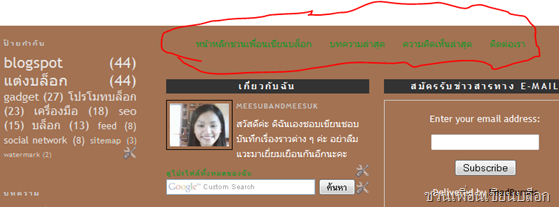 horizontal links horizontal links