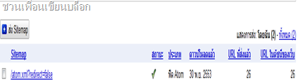 sitemap ที่ดีกว่าใน blog