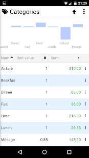 How to mod Expense Report lastet apk for bluestacks