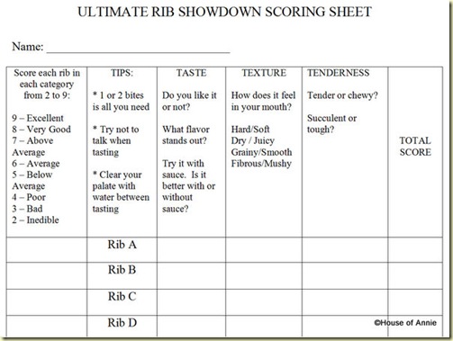 neighborhood cook off vision kamado kamado guru cook off judging sheet template