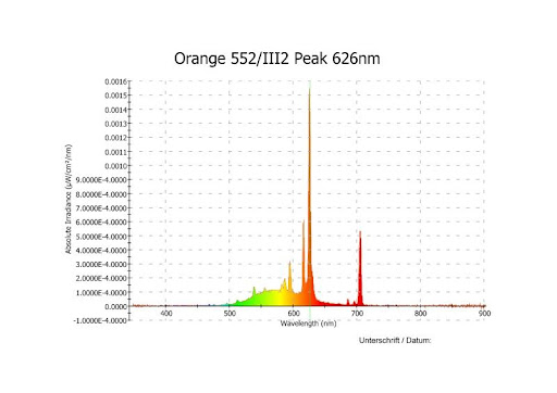 III2_Orange.jpg