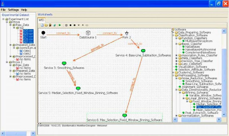 The ontology-based workflow designer