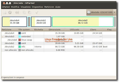 GParted Ubuntu