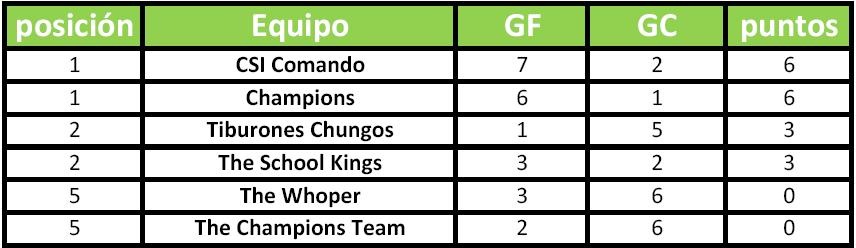 [Futbol 3x3[5].jpg]
