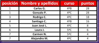 frontenis peques 8