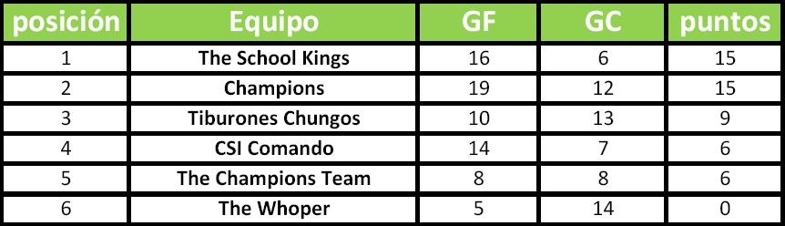 [futbol 3x3[3].jpg]