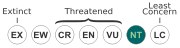 [IUCNNearThreatened4.png]