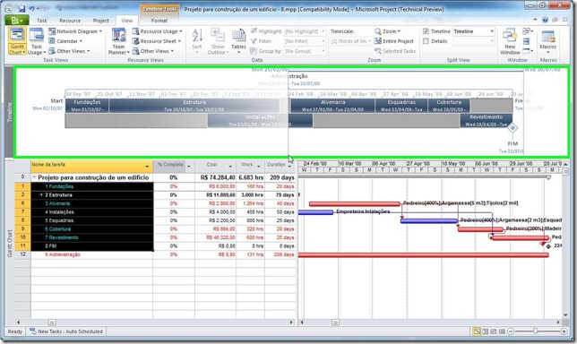 Timeline6