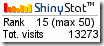 shinystat shinystat