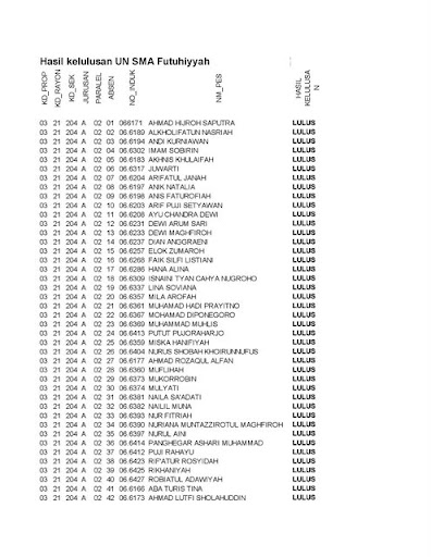 Hasil1