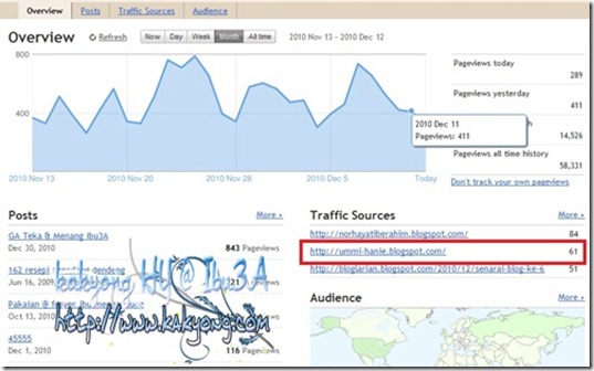 stats-13nov-12dec2010 stats-13nov-12dec2010