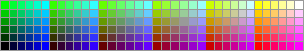 Web Safe Color Palette. Notice how the greens and reds are separated