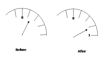 [clip_image00153.gif]