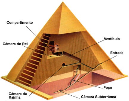 [construir-piramide[2].jpg]