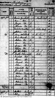 [susannah-dunn-1841[3].jpg]