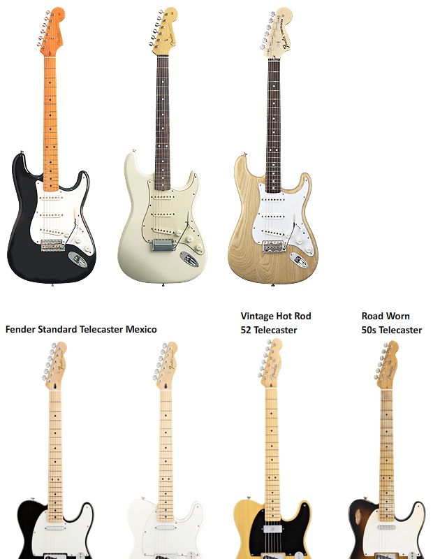 fender guitars fender guitars