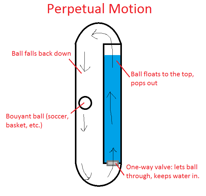 [free energy 06[4].png]