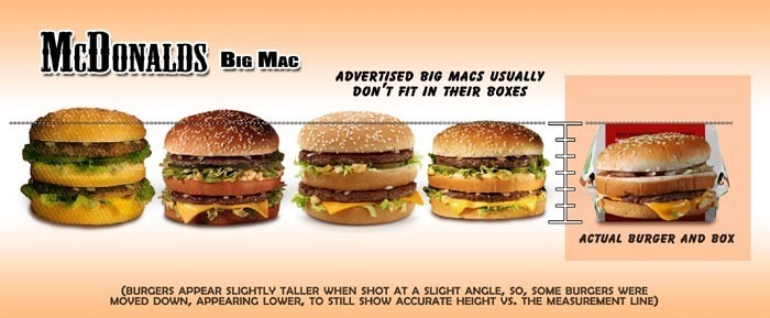 [McDonalds-BigMac-FAILS[6].jpg]