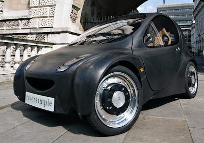 fuel cell car anti co2
