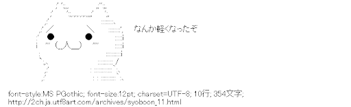 ショボーン,ふわふわ,哀
