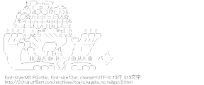 とある科学の超電磁砲だってよ～