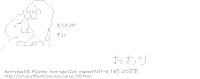 抱き合い泣く やる夫とやらない夫