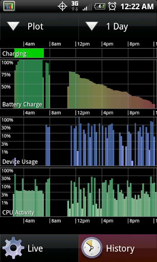 16+ hours of battery life.
