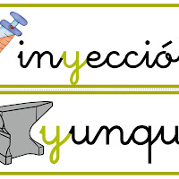 Palabras con Y