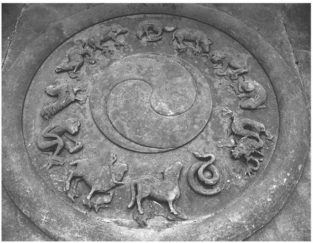 Yin, Yang, and animals of the Chinese zodiac. Daoist temple, China.