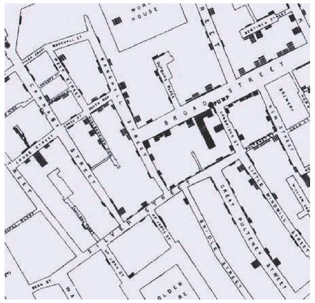 John Snow's map of the Broad Street pump outbreak, 1854