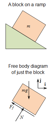 [Free_Body_Diagram[1][6].png]
