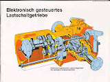 Schlueter_ZF_T6500.jpg