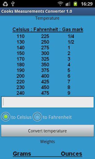 Cooks Measurements Converter