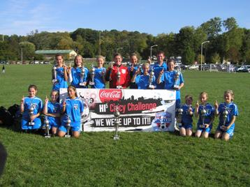 [Cincy Challenge U12[4].png]