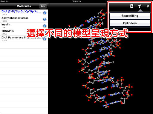 選擇不同的顯示方法