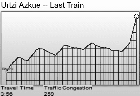 [audiosurf last train[7].png]