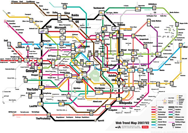 [web trend map[6].png]
