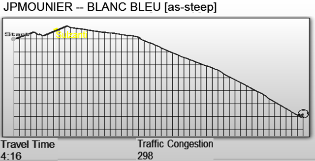 [audiosurf blanc bleu track[5].png]