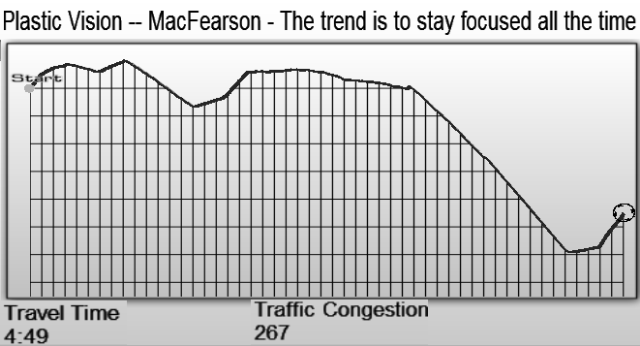 [the trend is to stay focused[5].png]