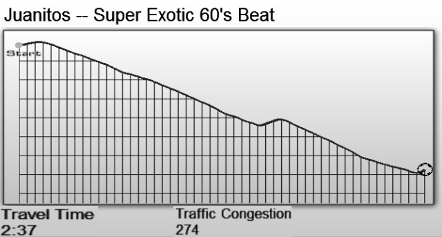 [super exotic 60s beat[5].png]