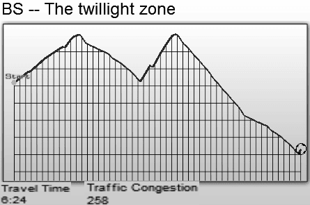 [audiosurf the twilight zone[6].png]