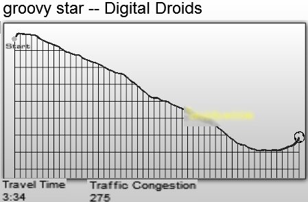 [audiosurf-digital-droids6.png]