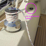 Jib sheet winch and control