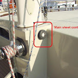 Main sheet winch and control