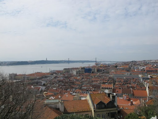 サンタンジェロ城からの景色