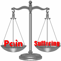 Pain and Suffering